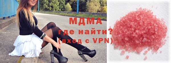прущие грибы Балахна